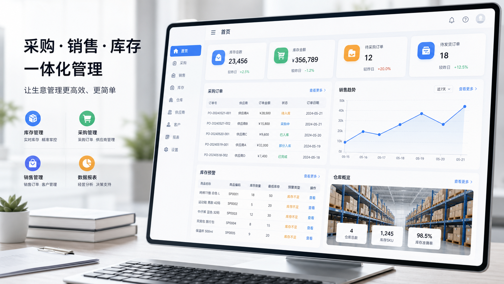 品集云仓进销存系统管理后台界面示意图