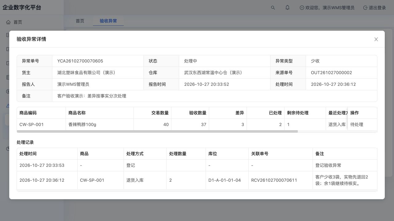 实际退回示例：差异3袋、已退货入库2袋、剩余1袋，关联RCV26102700070611及库位A04