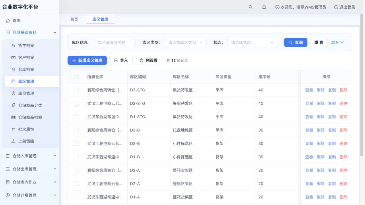库区管理：收货暂存、整箱货架、小件拣选和集货待发区