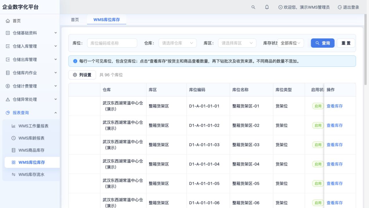 库位库存总览：有库存与空库位，可进入查看库存