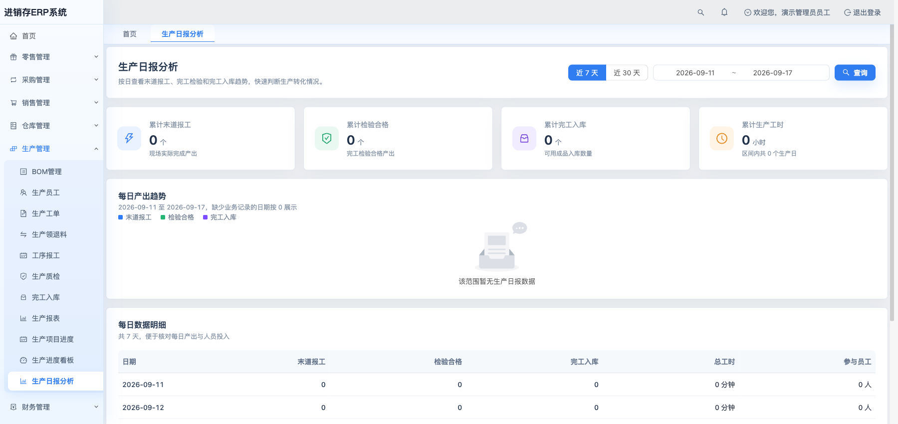 生产日报分析